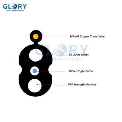 Cabo de fibra óptica de 1000 pés